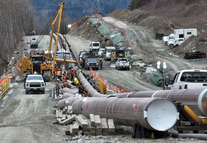 Analysis-Canada's pipeline ambitions hinge on uncertain output expansion