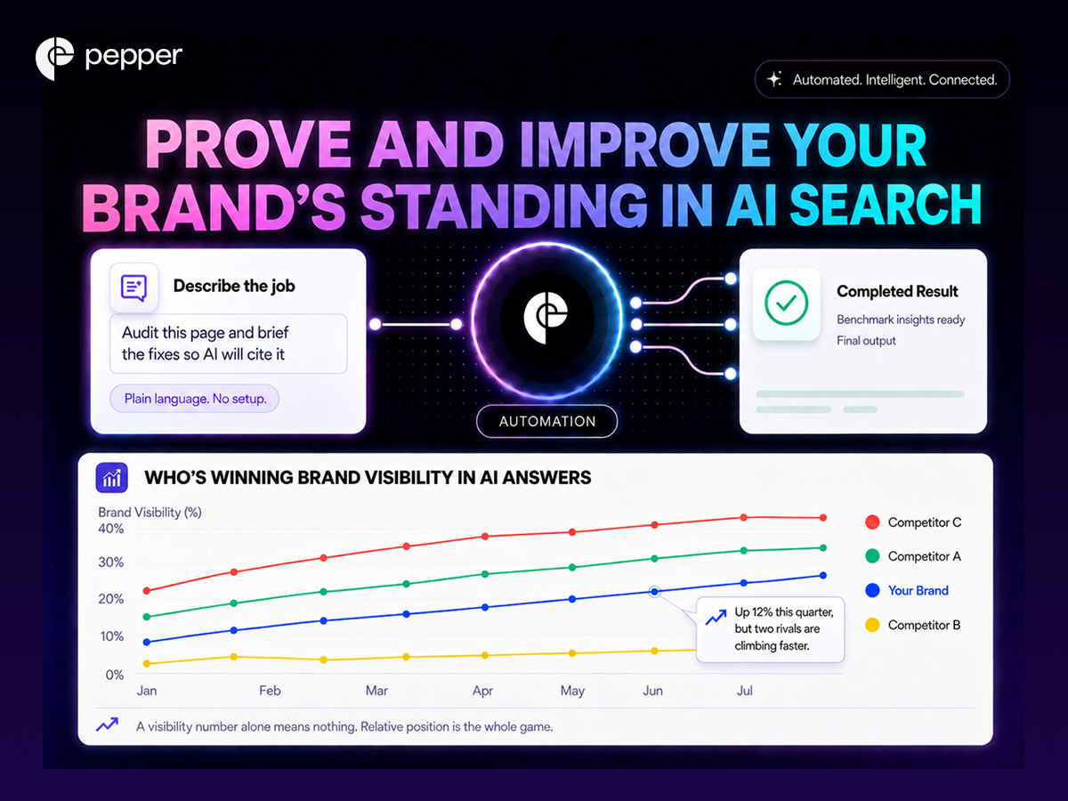 Pepper gives CMOs a way to prove and improve their brand's standing in AI search