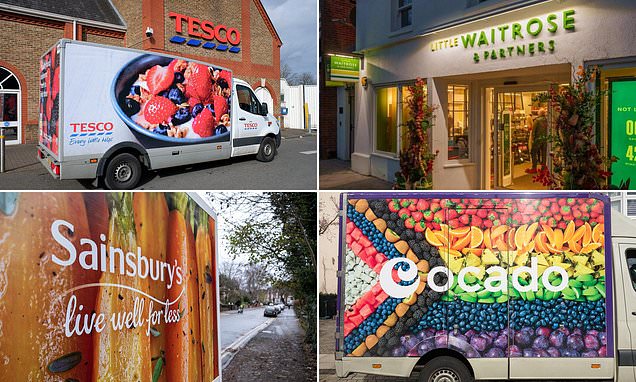 Study reveals which supermarket has shortest use-by dates on online food orders