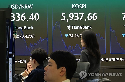 (LEAD) Seoul shares down 1.24 pct as Samsung disappoints on shareholder returns