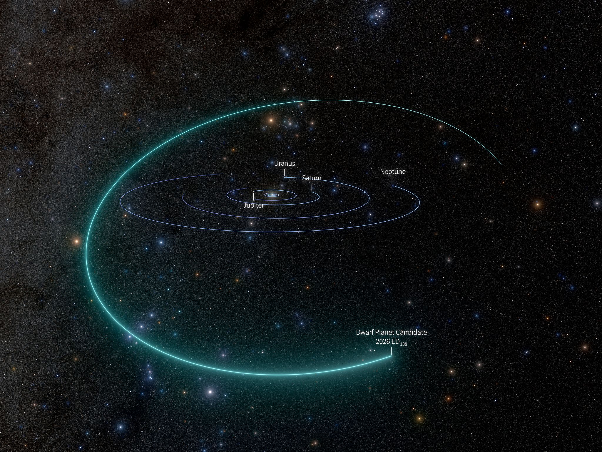 Astronomers Discover a Possible New Dwarf Planet in Our Solar System