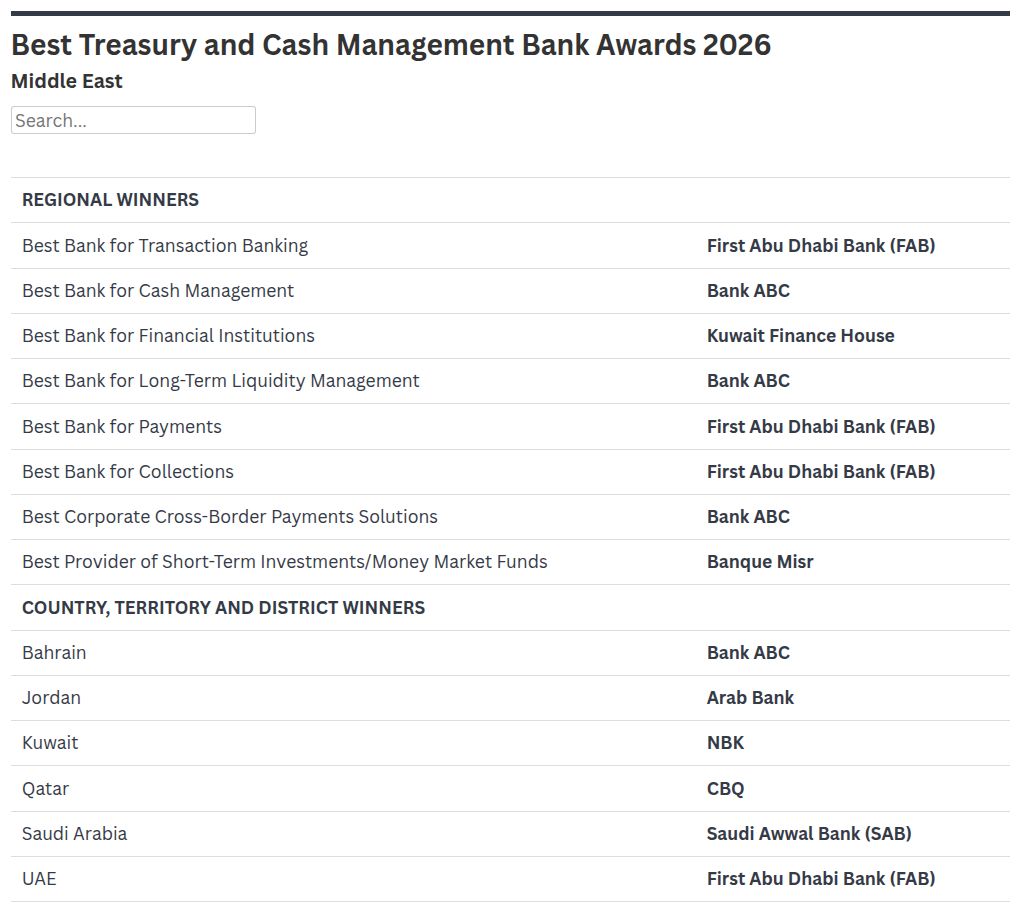 Best Treasury and Cash Management Banks 2026 | Middle East