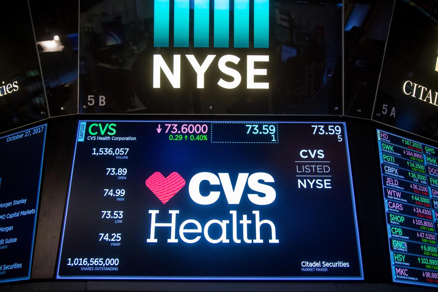 CVS Health Profits Hit $2.9 Billion As Firm Gets Handle On Aetna Costs