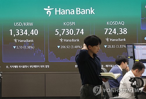 (2nd LD) Seoul shares dip over 3 pct on tech sell-off amid AI concerns