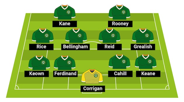 Ballon d’Or winner Harry Kane and the Irish team of England players that never was