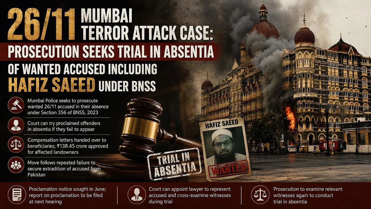 26/11 Mumbai Terror Attack Case: Prosecution Seeks Trial In Absentia Of Wanted Accused Including Hafiz Saeed Under BNSS