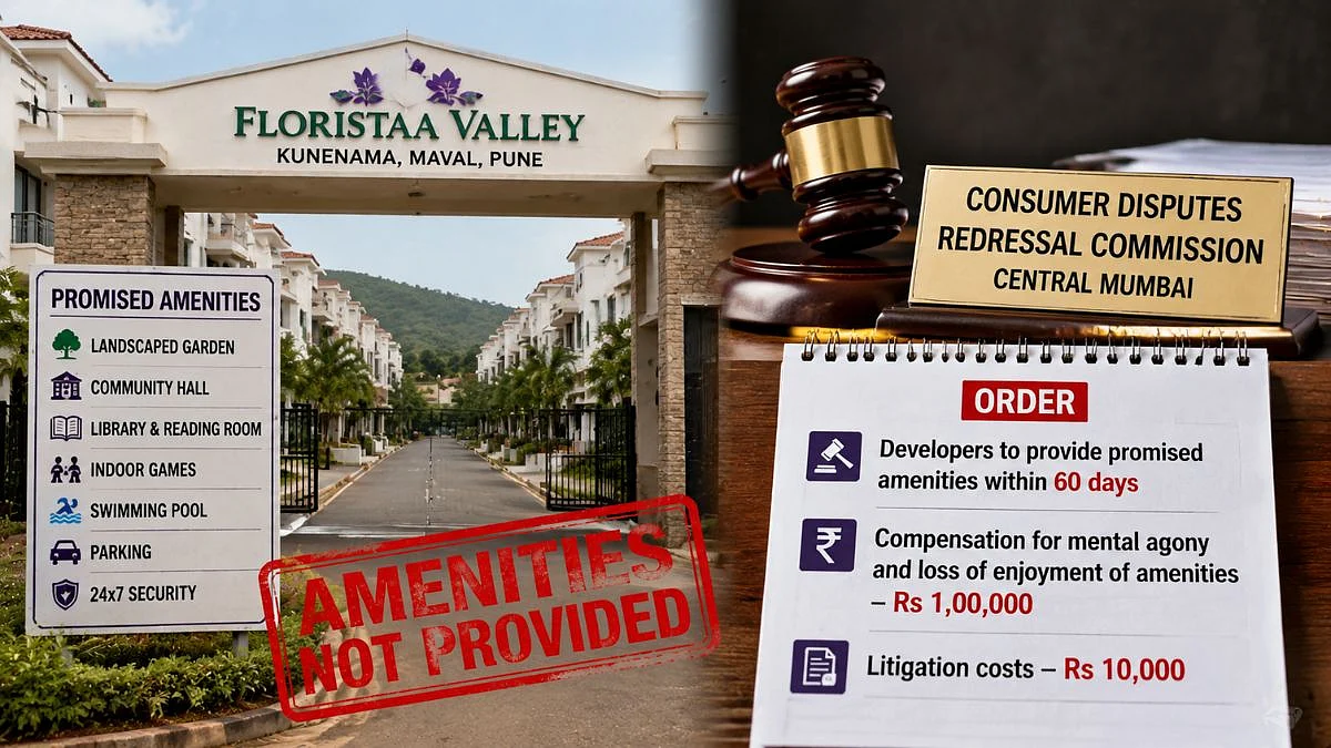 Mumbai Consumer Commission Orders Developer To Provide Amenities, Pay ₹1.10 Lakh