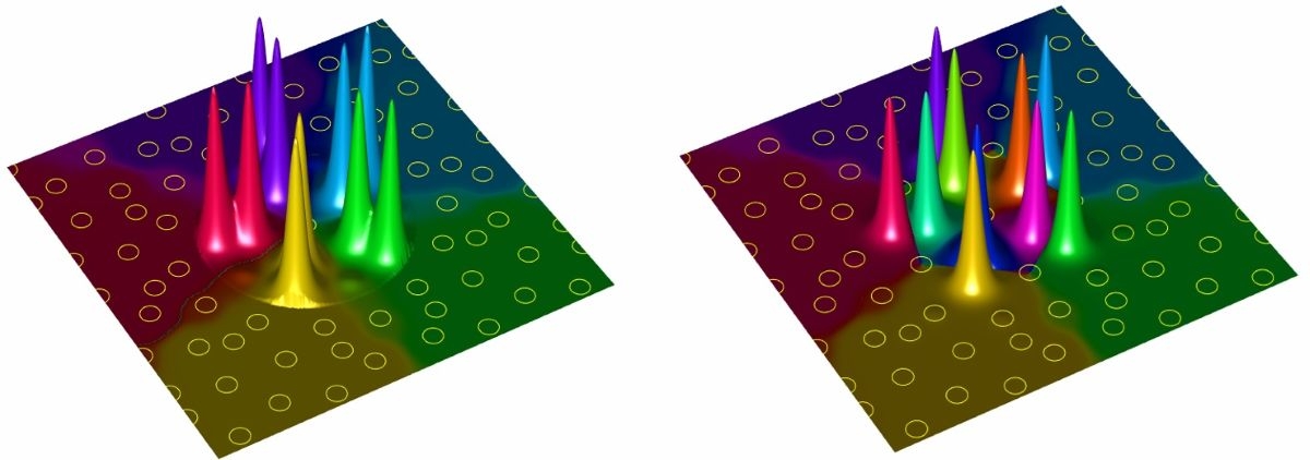 A new way to trap and twist light inside quasicrystals