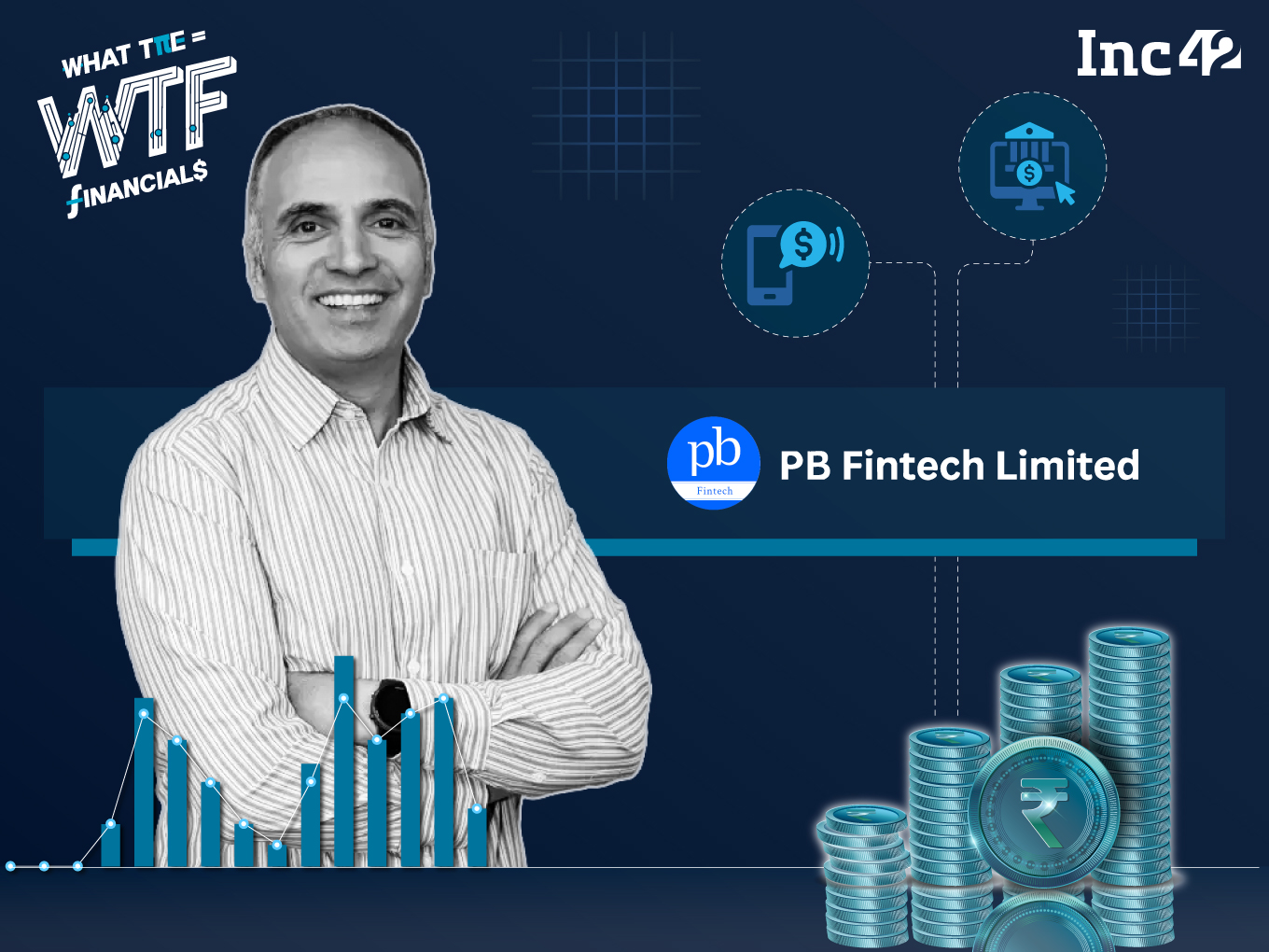 PB Fintech Q1 Profit Doubles YoY To ₹163 Cr, Revenue Jumps 40%