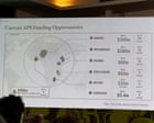 US government map of Africa mislabels every country at global conference