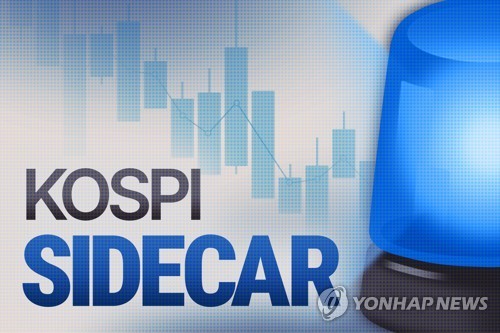 KRX activates sell-side sidecar for KOSPI on sharp fall