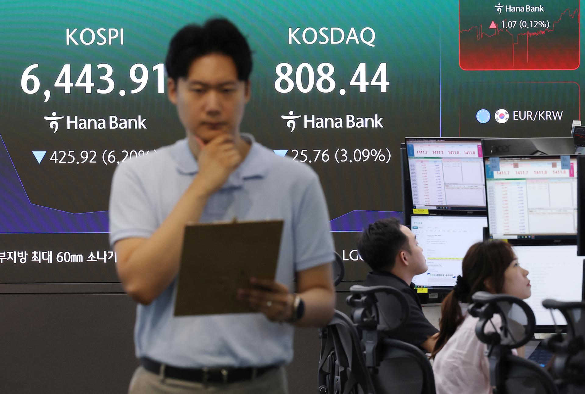 KRX activates sell-side sidecar for KOSPI on sharp fall