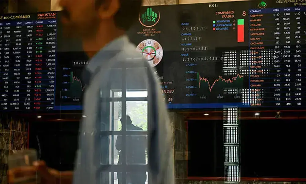 PSX: Buying pushes KSE-100 up over 800 points