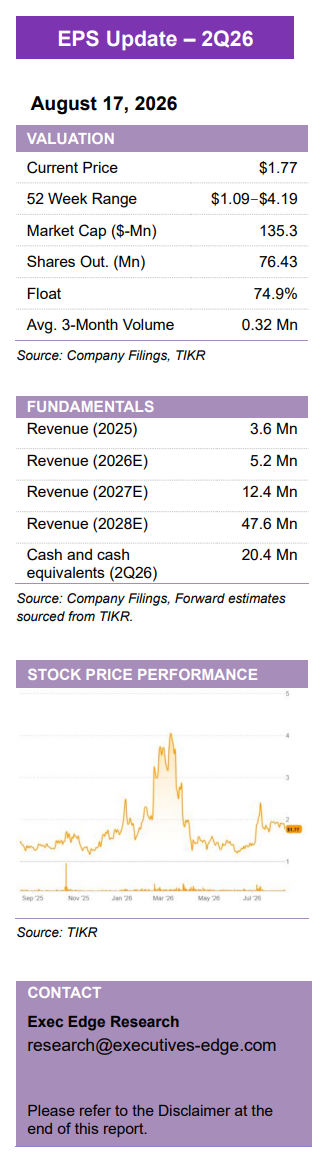 Cibus Inc: Interoc Expands Rice Trade to 5 Traits, 36% Revenue Growth – Quarterly Update Report