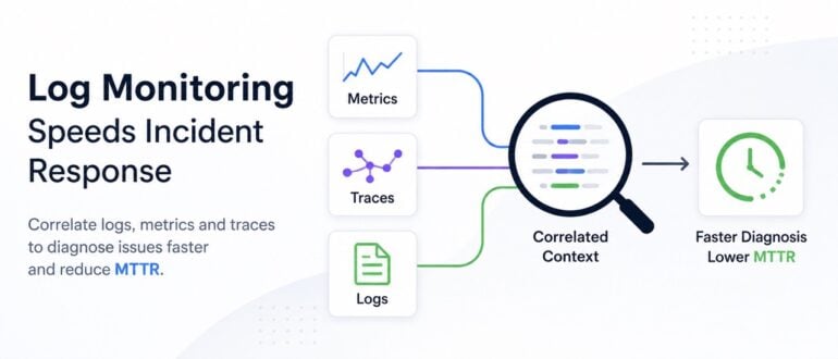 Why Log Monitoring Is the Missing Link in Most Incident Response Workflows