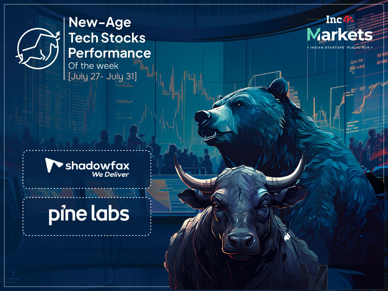Shadowfax Leads New-Age Tech Stocks This Week, Pine Labs Slides On Q1 Earnings