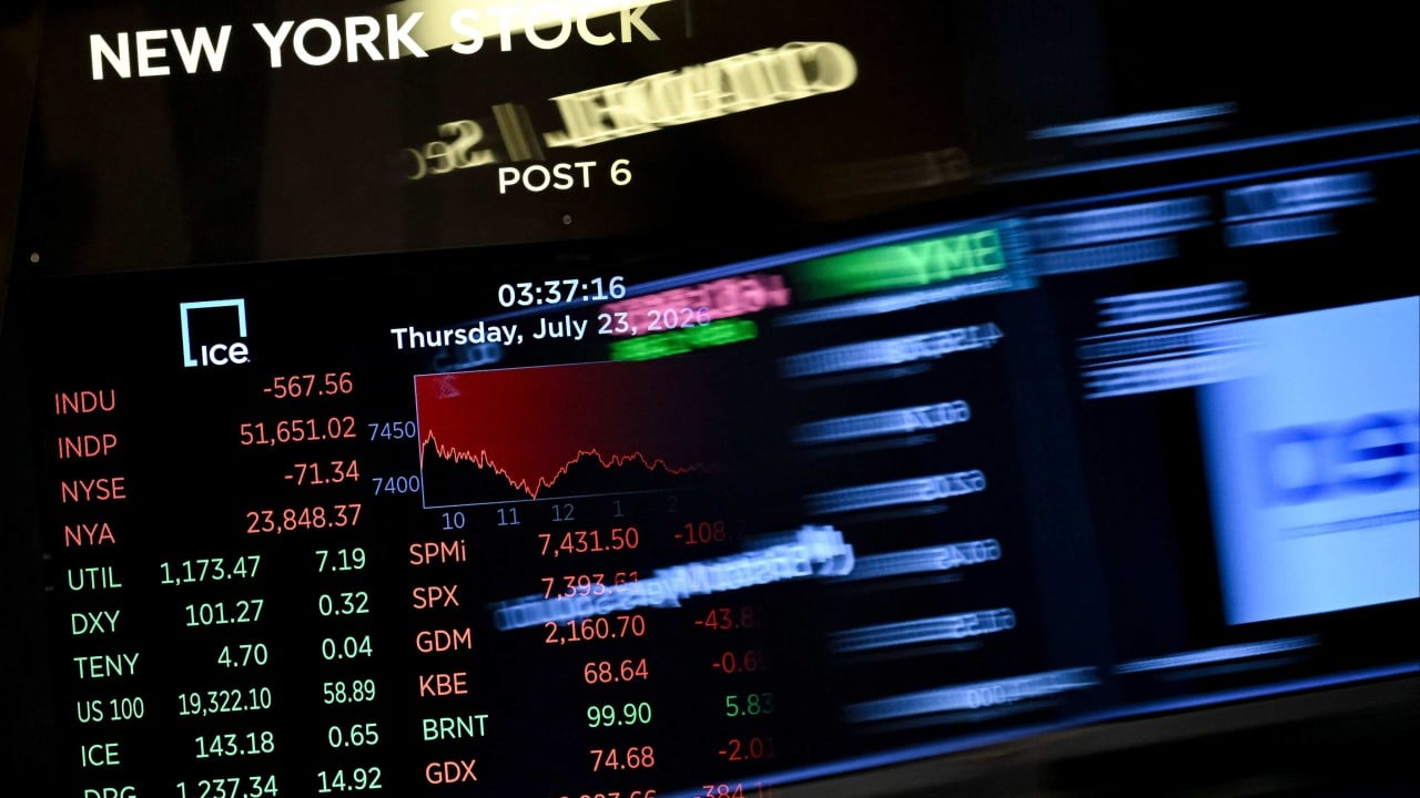 How sell-off at flashy AI-focused US hedge fund is a wake-up call for Chinese investors