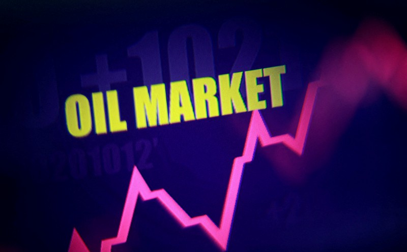 Oil market starts pricing in a prolonged Hormuz crisis