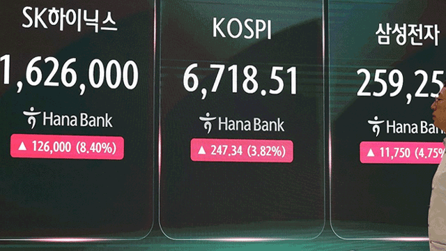 Program Buying Halted after KOSPI Surges 5%