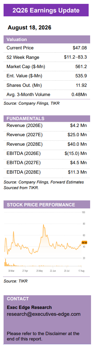 Swarmer’s SkyKnight & Platform Expansion Builds Commercial Momentum – Quarterly Update Report