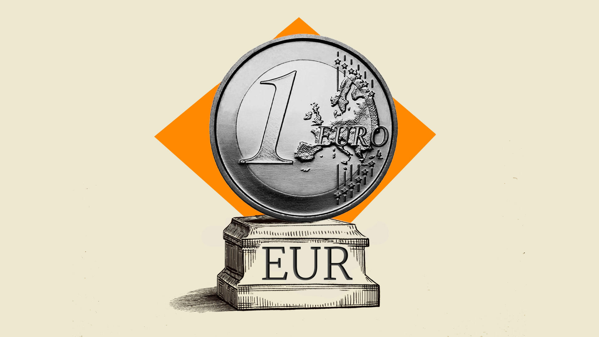 Euro: Oil-price sensitivity and war-end effects – Commerzbank
