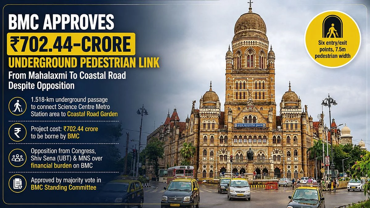Mumbai: BMC Approves ₹702.44-Crore Underground Pedestrian Link From Mahalaxmi To Coastal Road Despite Opposition