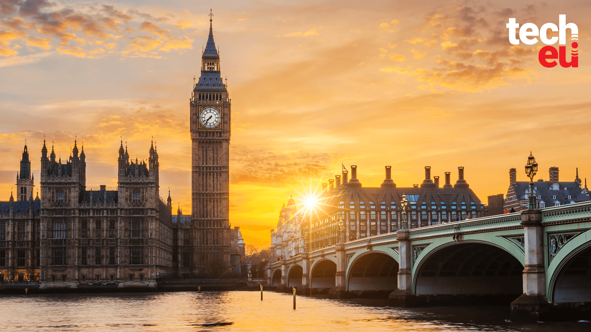 The UK's top-funded tech companies in H1 2026
