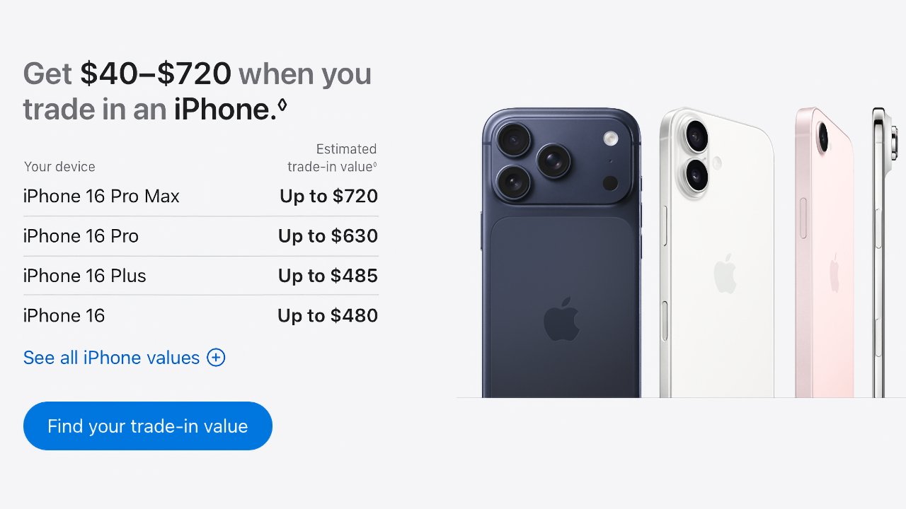 Apple sweetens its trade-in deals, but you can still do better