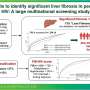 Liver disease and HIV: Study reveals major gaps in liver fibrosis screening and offers a promising solution