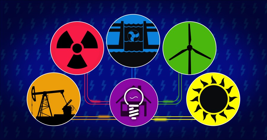 China could control the future of energy if America doesn’t act fast