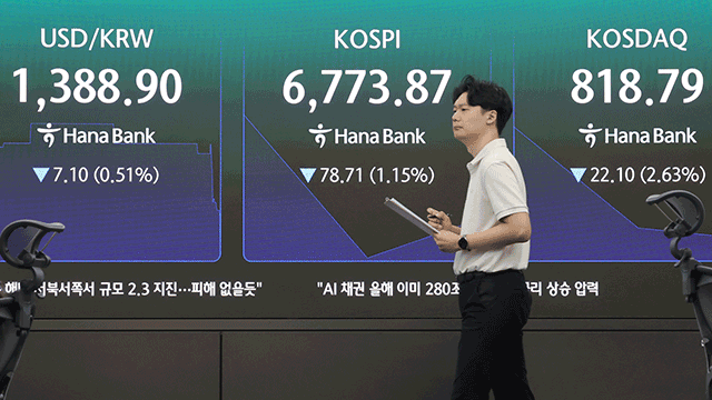 Program Selling on KOSDAQ Halted after Index Tumbles Nearly 5%