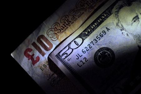 Sterling today: Pound steady as Treasury buyback keeps dollar soft