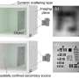 Single-shot phase imaging technique can reconstruct transparent objects