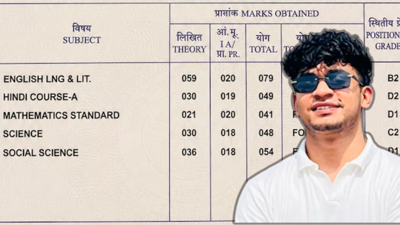 Class 10 score 54%, maths 41; three years later he cracked JEE Advanced