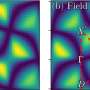 Realistic solid-state model brings fractons in quantum spin liquids closer to detection