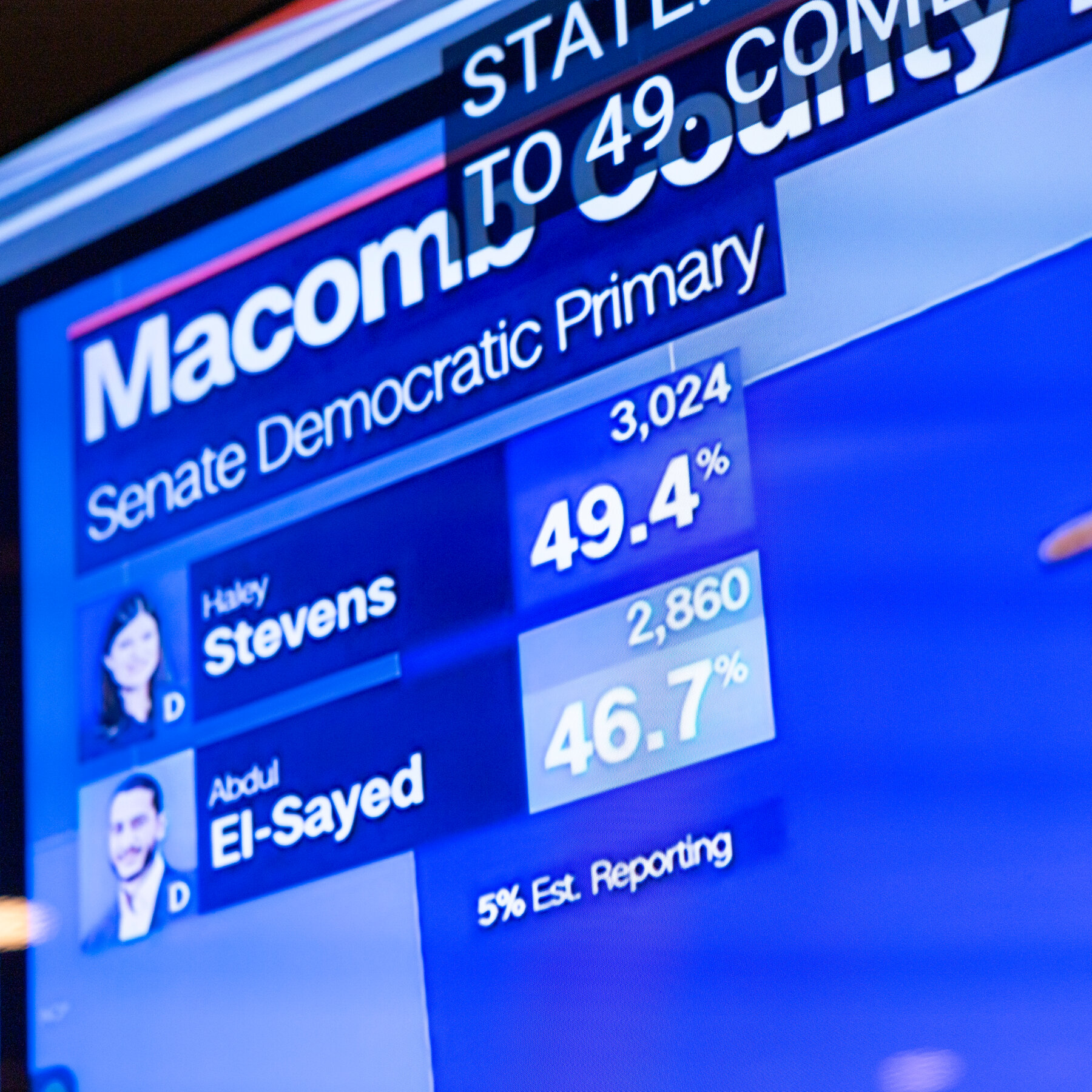 Why Polling Chaos Could Create Big Problems for American Politics