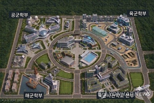 Defense ministry reaffirms commitment to swift integration of military academies