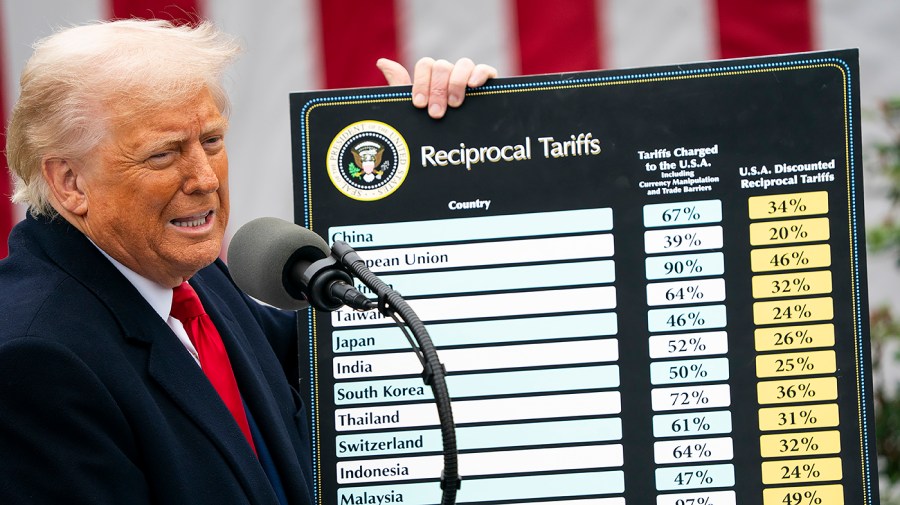 Tariff refunds boost quarterly earnings for some of biggest US companies