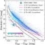 An ultramassive white dwarf half Earth's size may hold a rare oxygen-neon core