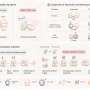 Why the body's inflammatory alarm misfires in familial Mediterranean fever