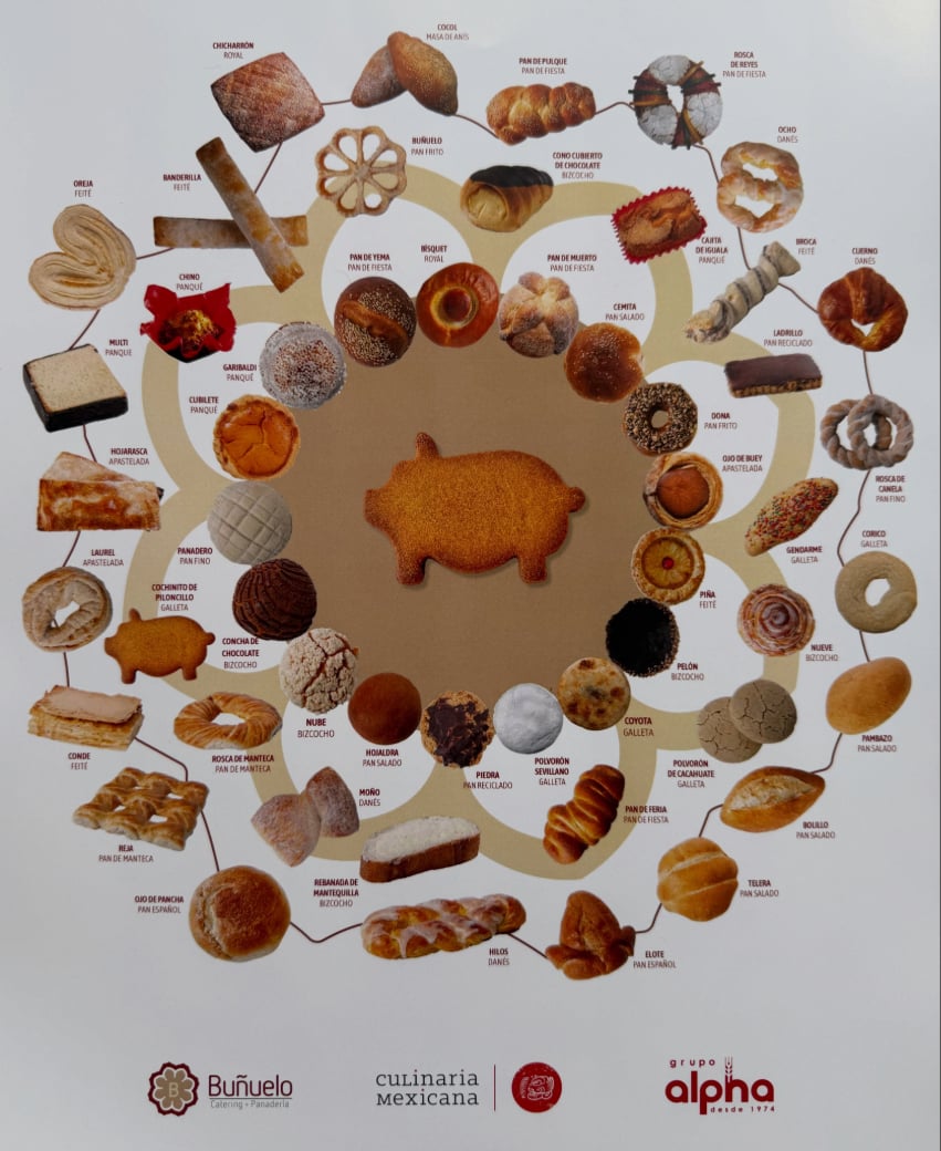 An award-winning bakery launches a definitive ‘map’ of Mexico’s abundant bread types