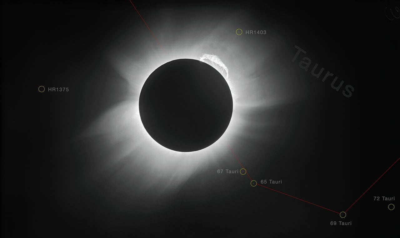 Who gets excited about an eclipse