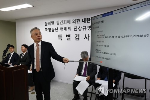 Yonhap News Summary