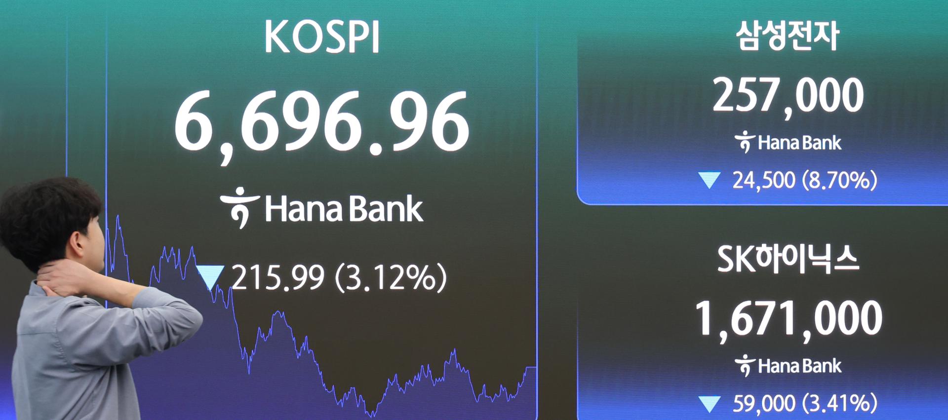 KOSPI plunges more than 3% as Samsung, SK hynix shares tumble
