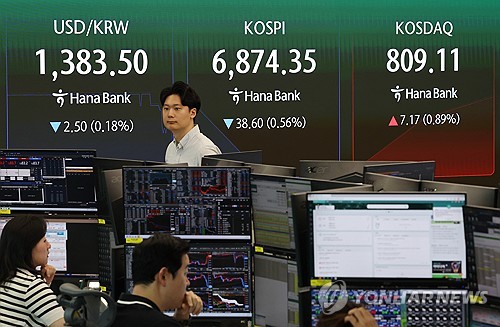 S. Korean won hits 13-month high as dollar selling continues