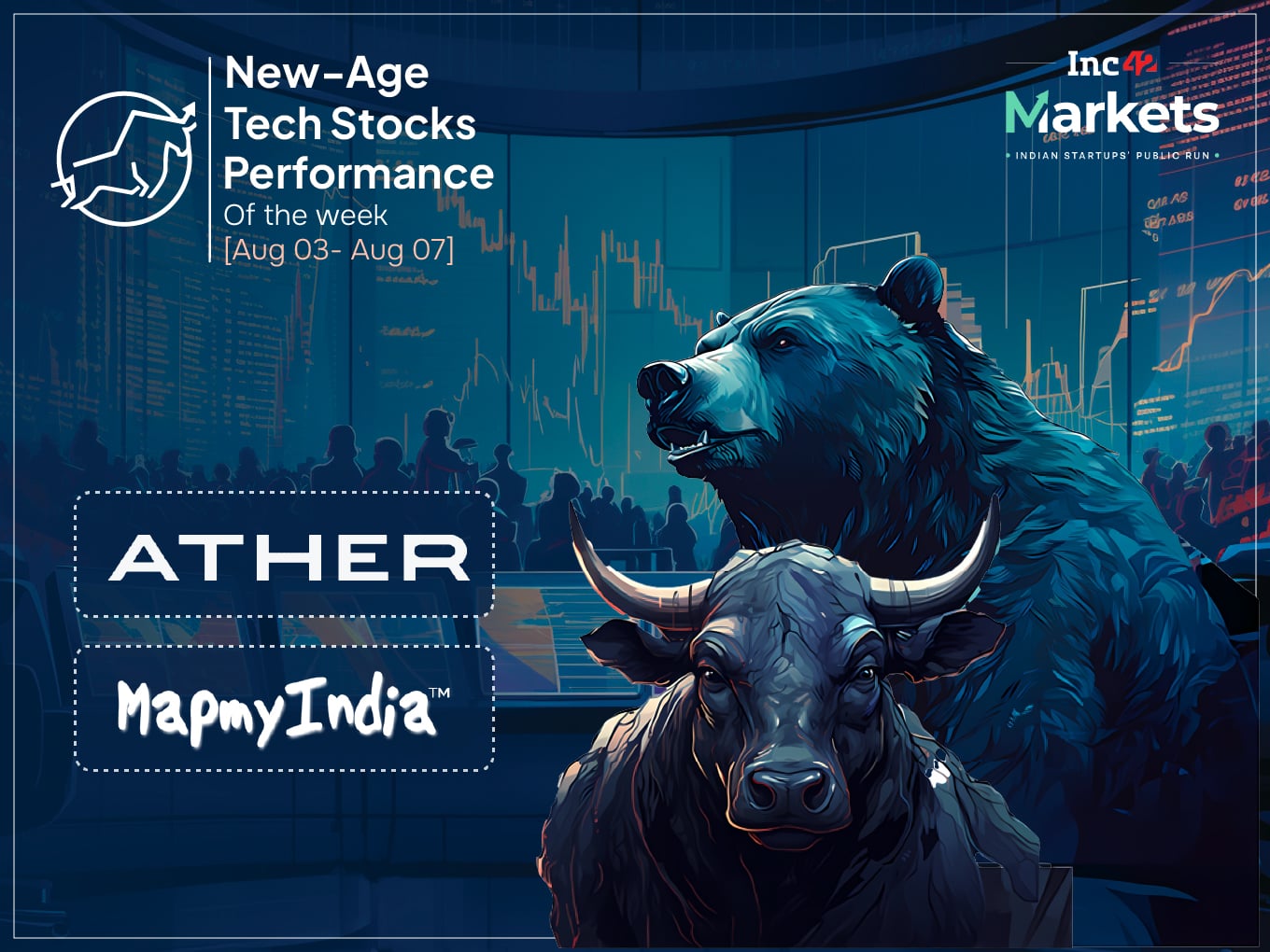 Ather Jumps 17% To Lead Weekly Rally In New-Age Tech Stocks, MapmyIndia Biggest Loser