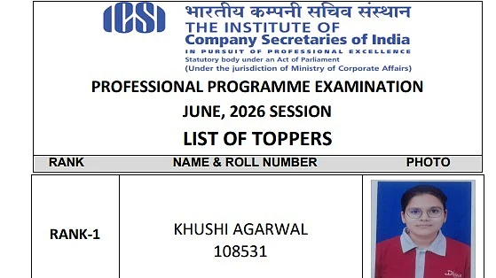 ICSI CS Professional Result June 2026 Topper List OUT: Khushi Agarwal, Sania Sameer Khan Secure Joint Rank 1