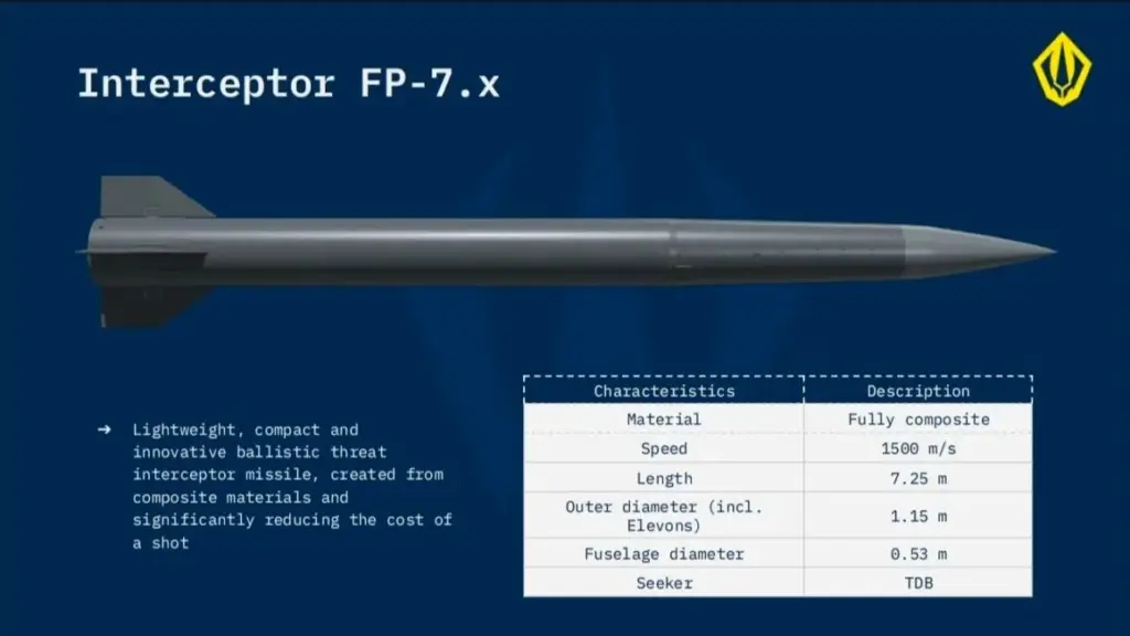 Ukraine’s missile, Europe’s sensors—FREYJA enters active development on an early-2027 clock