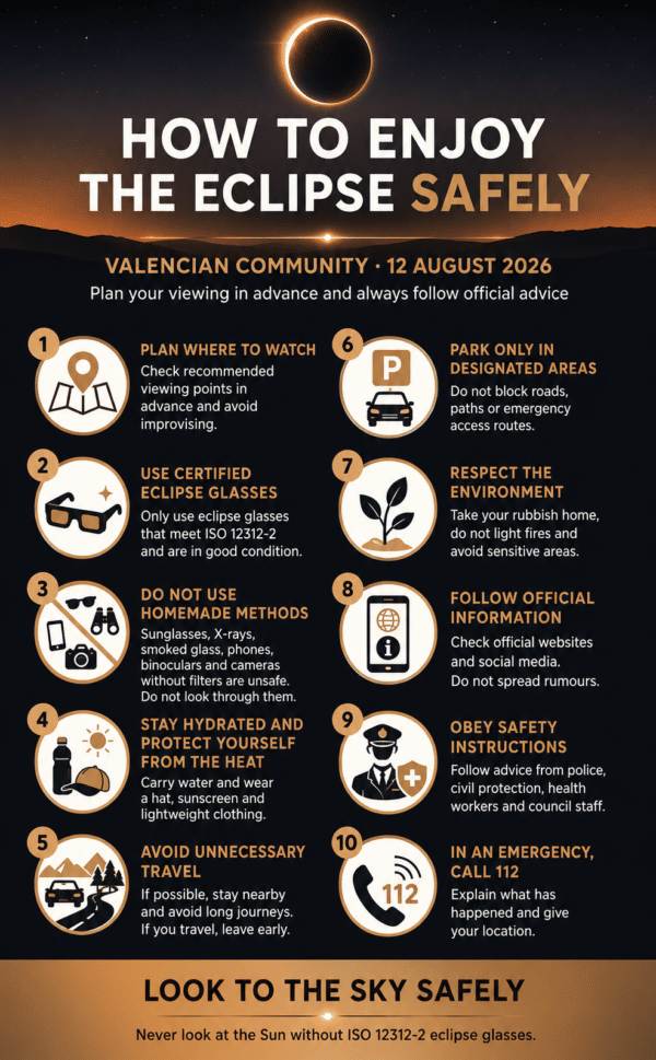 5,000 Health Workers Mobilised for Eclipse Emergency Plan