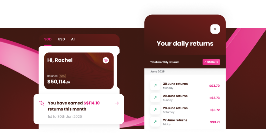 150K users in 2 years: What Chocolate Finance got right about S’pore’s changing savings habits